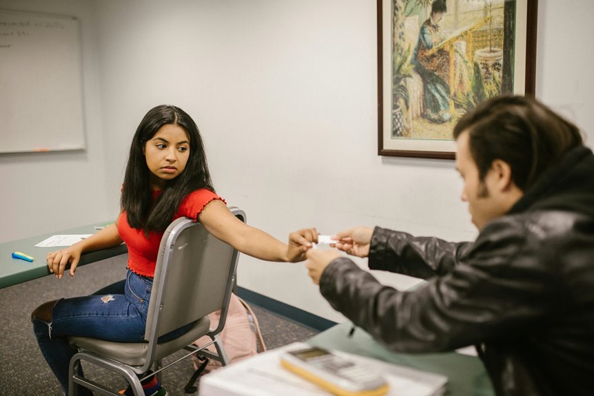 institutional risk assessment identifiers